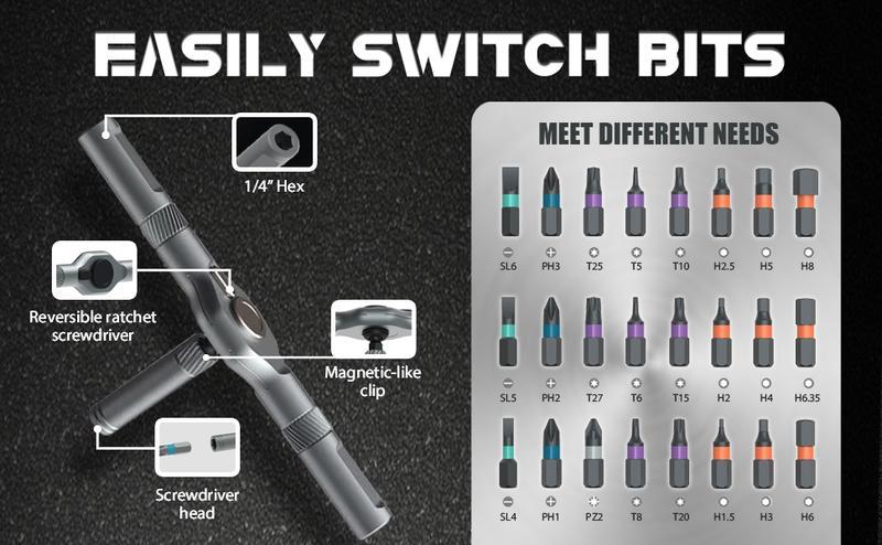 SEESE 24-in-1 Magnetic Ratchet Screwdriver Set – Detachable Handle Repair Tool